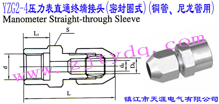 YZG2-4ֱͨK˽^(ܷȦʽ)(~)Manometer Straight-through Sleeve