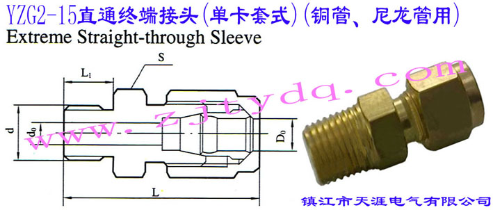 YZG2-15ֱͨK˽^(οʽ)(~)Extreme Straight-through Sleeve